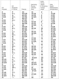 Kundenspezifische silberne Eheringe, einfacher Ehering, Ehering, silberner Paarring, zarte Ringe, Versprechensringe, Ehering-Sets